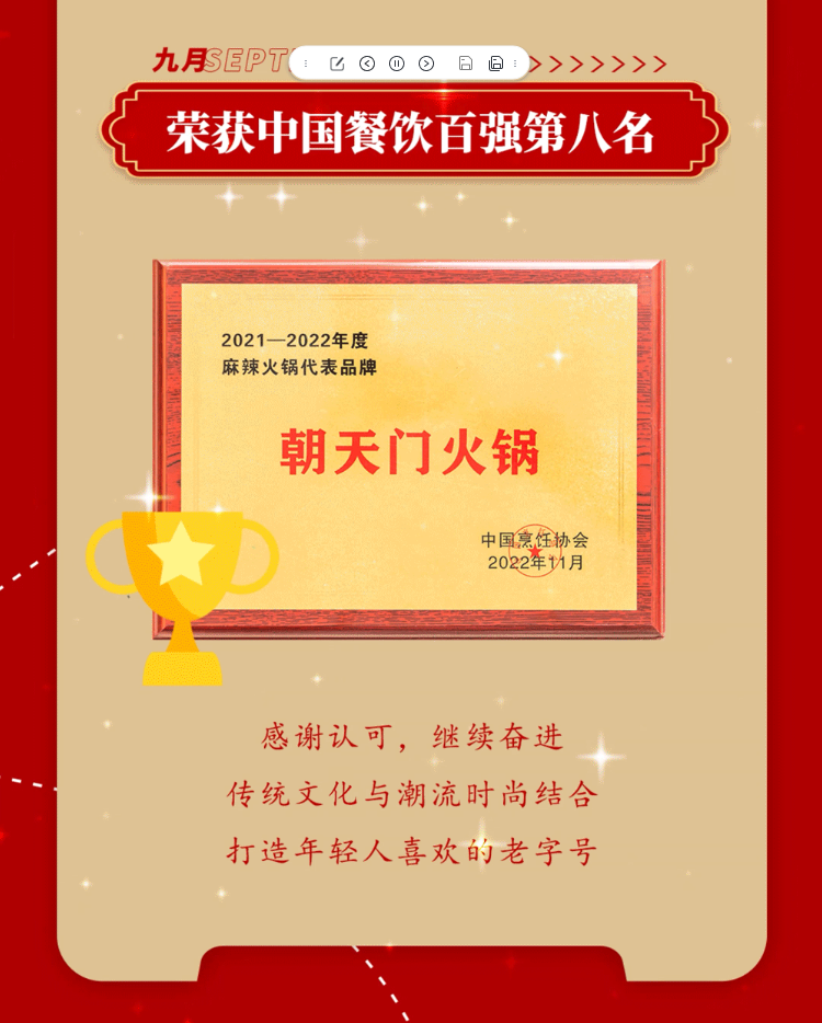 請(qǐng)查收 | 朝天門火鍋2022年度報(bào)告！