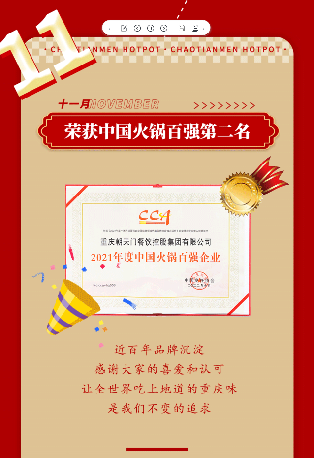 請(qǐng)查收 | 朝天門火鍋2022年度報(bào)告！