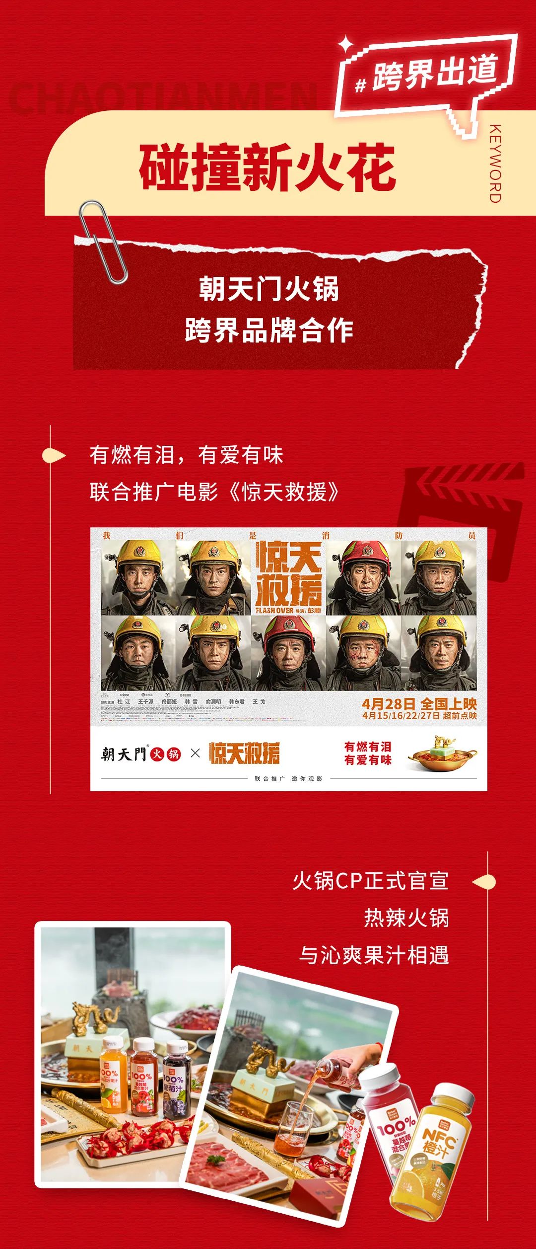 回眸2023 | 朝天門火鍋年度總結(jié)！